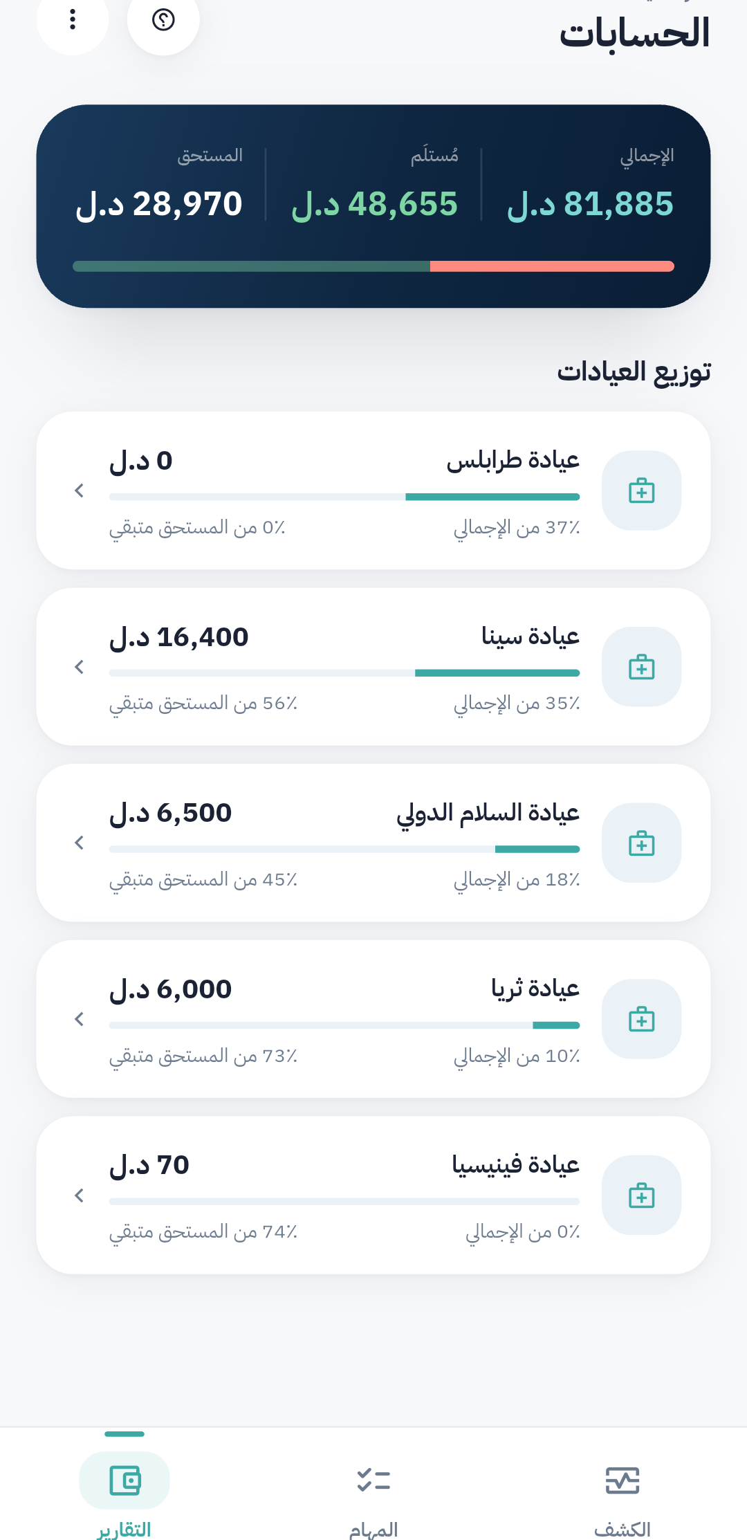 الحسابات والتقارير في تطبيق زمام